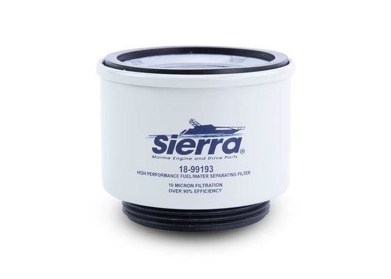 Sierra Catalog